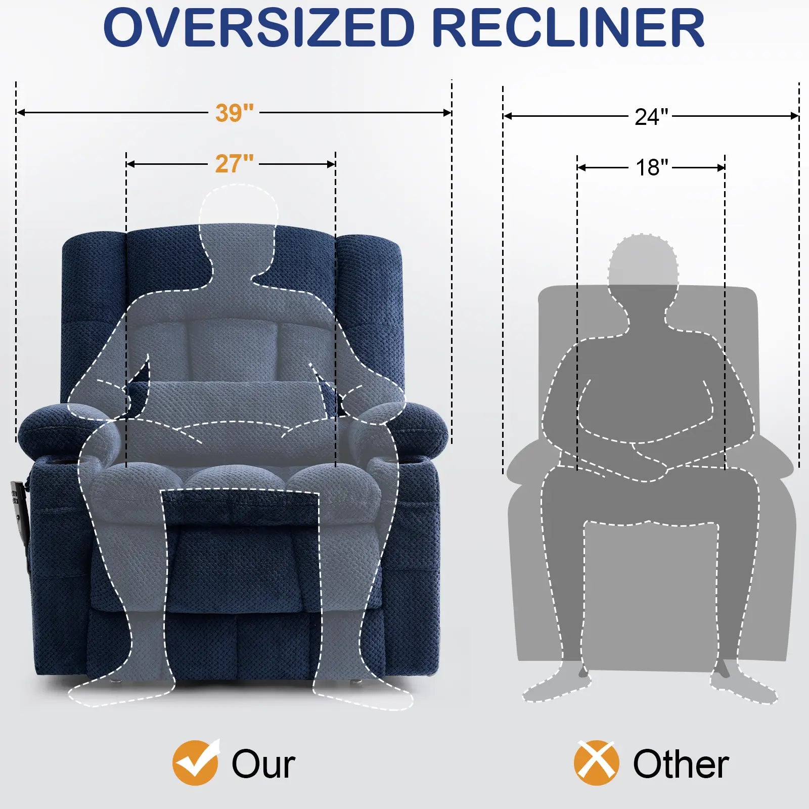 Extra Large and Wide Power Lift Recliner Chair, One-click Reset, Infinite Position Oversized Recliner#Color_Navy Blue