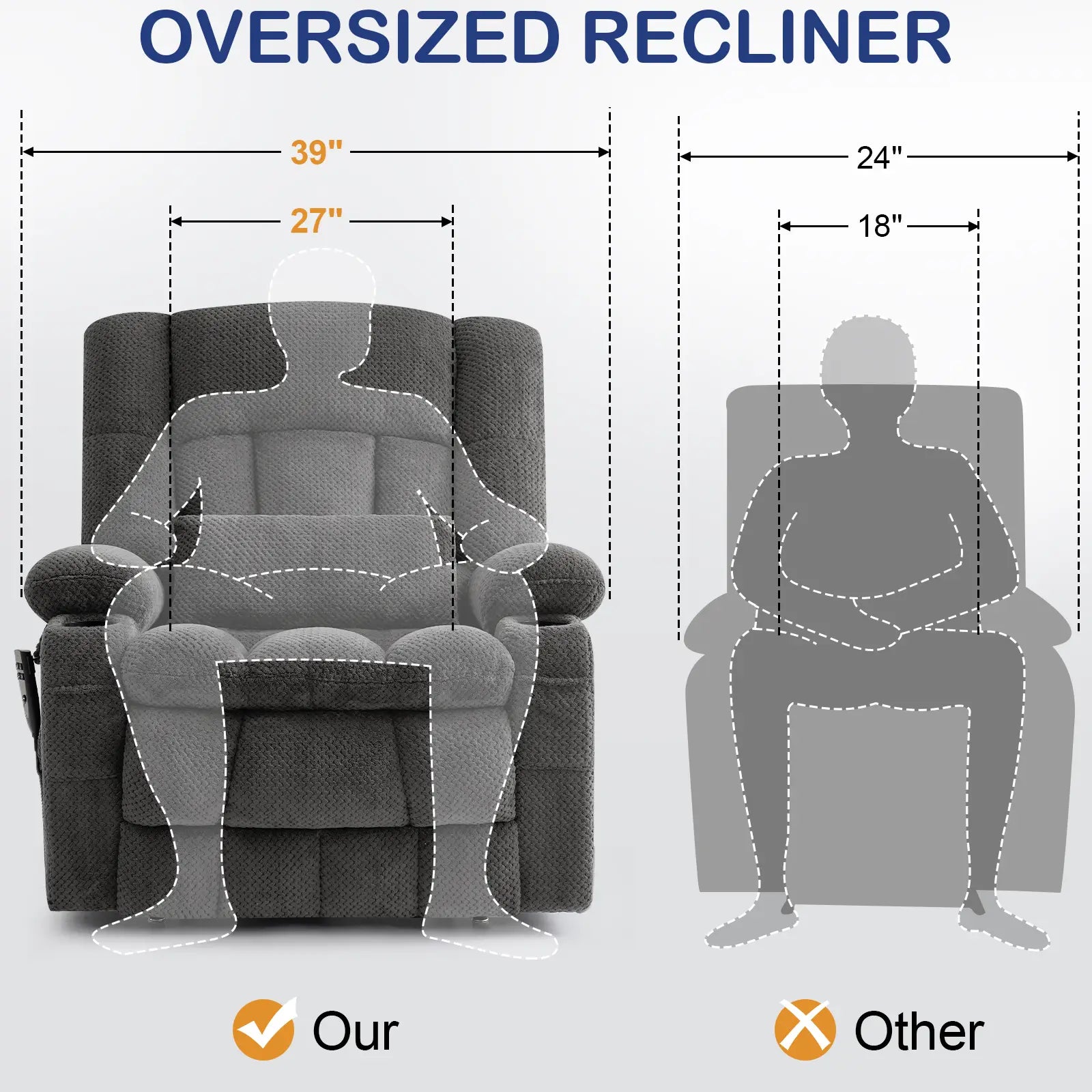 Extra Large and Wide Power Lift Recliner Chair, One-click Reset, Infinite Position Oversized Recliner#Color_Dark Gray