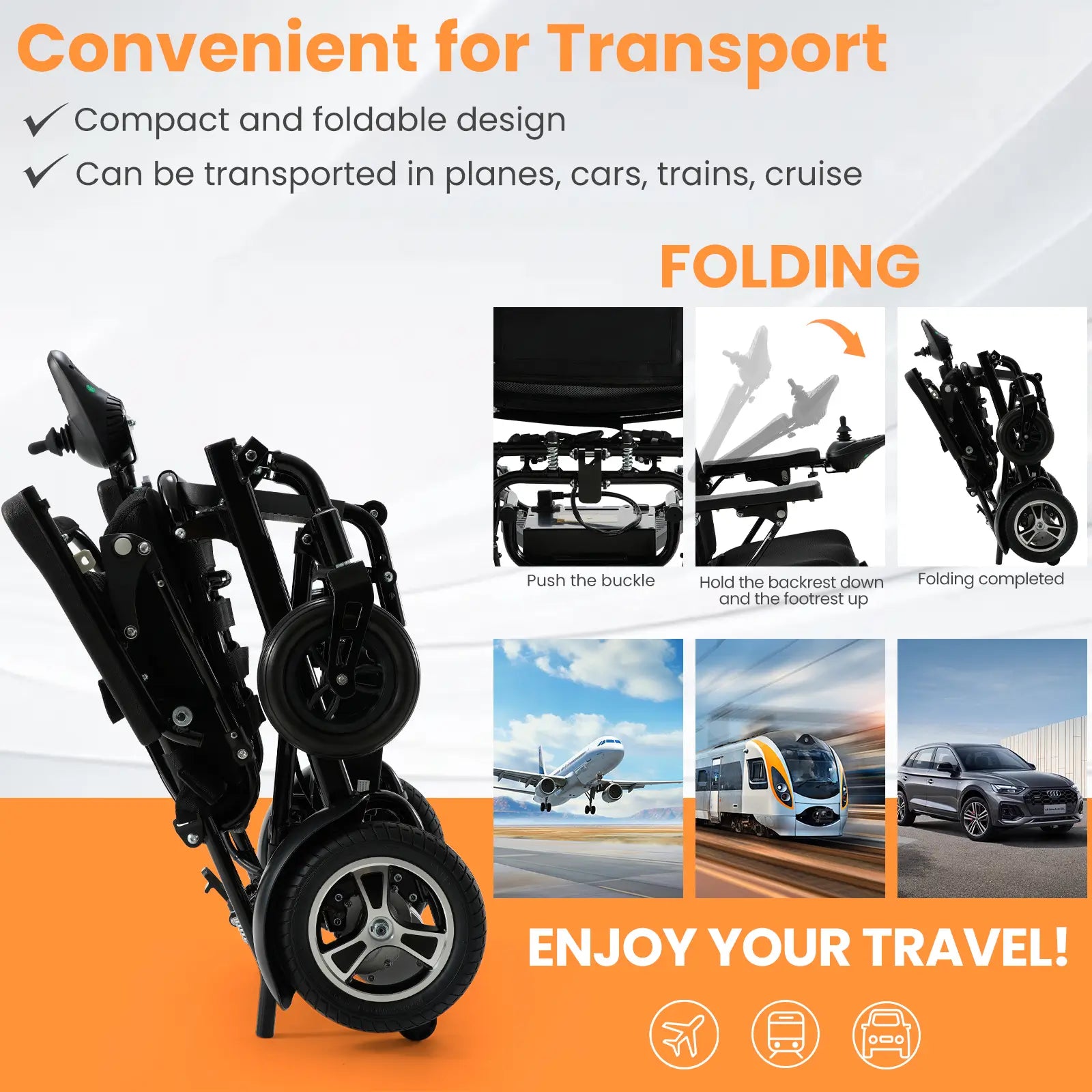 30 Miles Long Travel Range Lightweight Electric Wheelchair-Able to take all forms of transportation