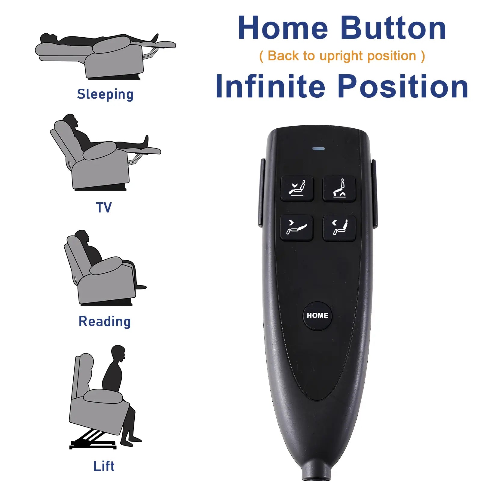 Extra  Large and Wide Power Lift Recliner Chair, One-click Reset, Infinite Position Home Button#Color_Navy Blue