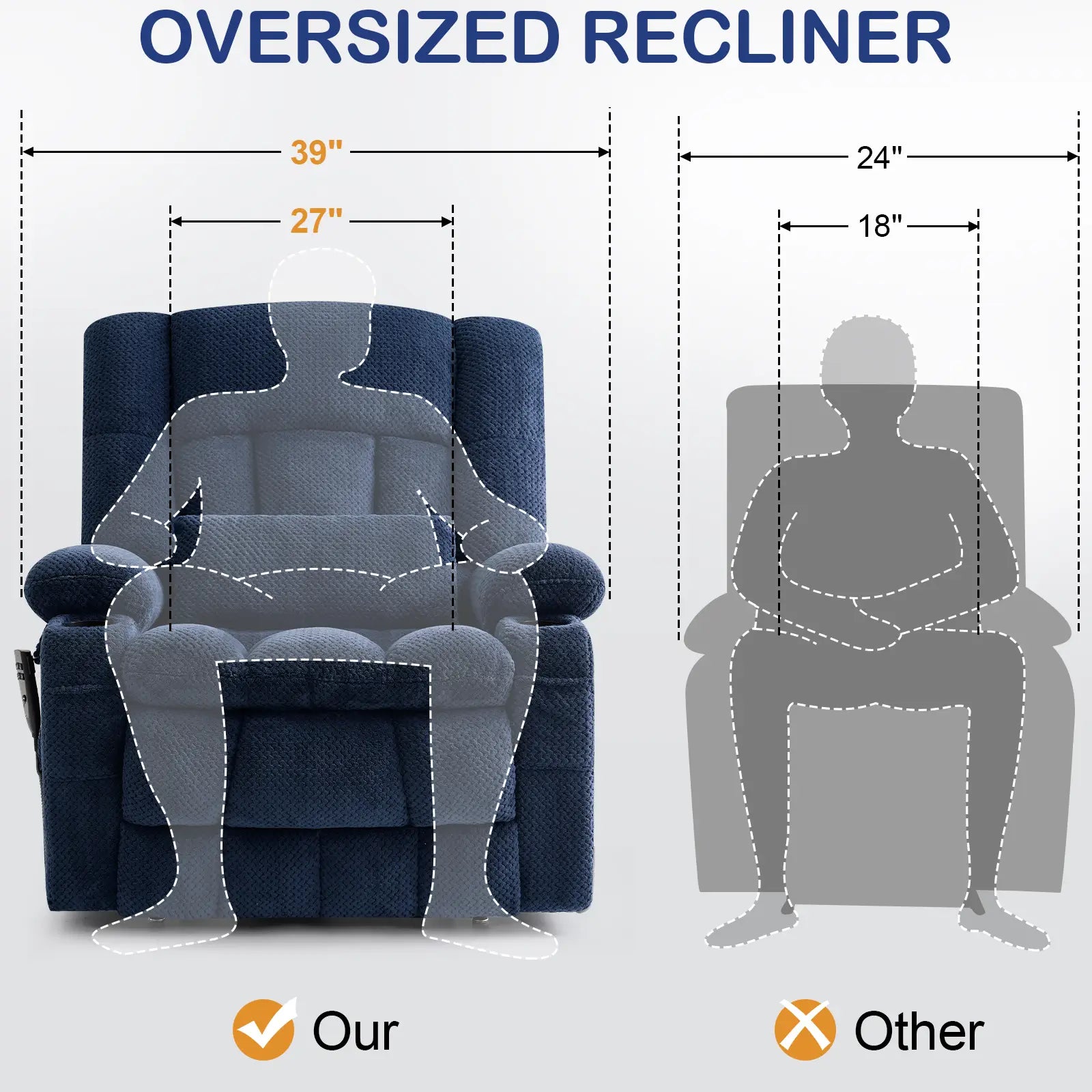 Extra  Large and Wide Power Lift Recliner Chair, One-click Reset, Infinite Position Oversized Recliner#Color_Navy Blue