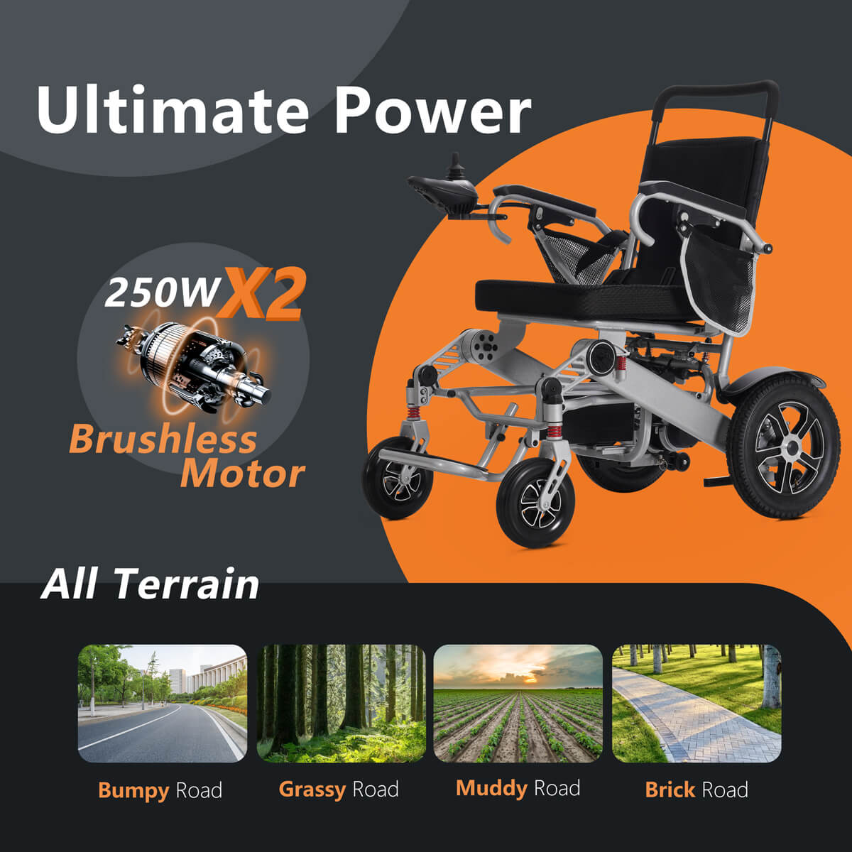 Soulout Portable Folding Electric Power Wheelchair 250w two motors